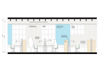 Kanonverkstaden, arbetsplatser för Moderna Muséet 4