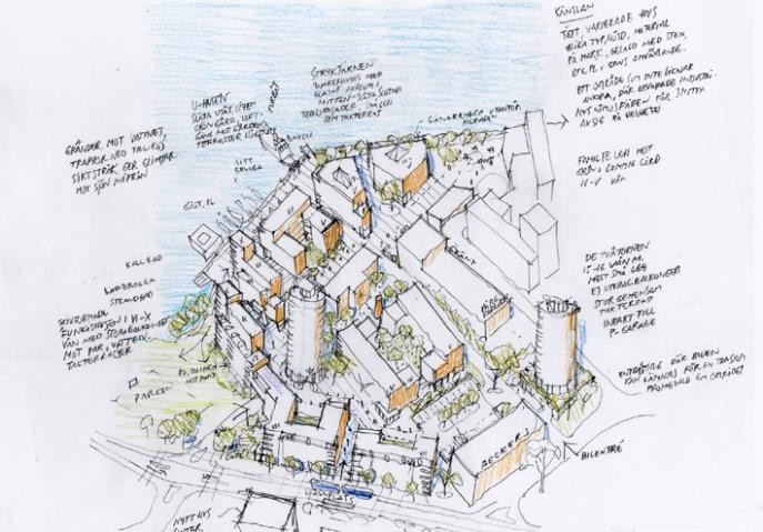 Beckers, stadsplanering Lövholmen Stockholm 3